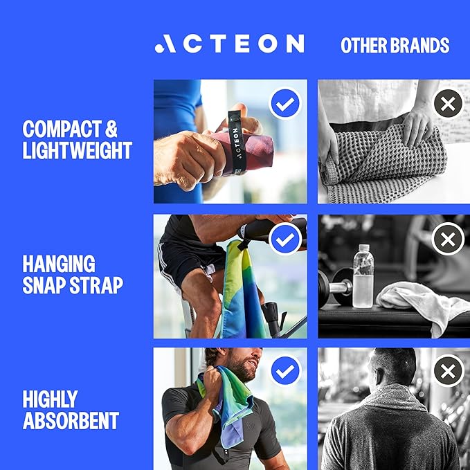 Acteon Microfiber Gym Towels 5 Pack, Quick Dry Silver ION Odor-Free Super Absorbent Sweat Towels for Men & Women, Workout, Yoga, Running, Beach, Travel – 16x30.5 Inch (Midnight Blue)