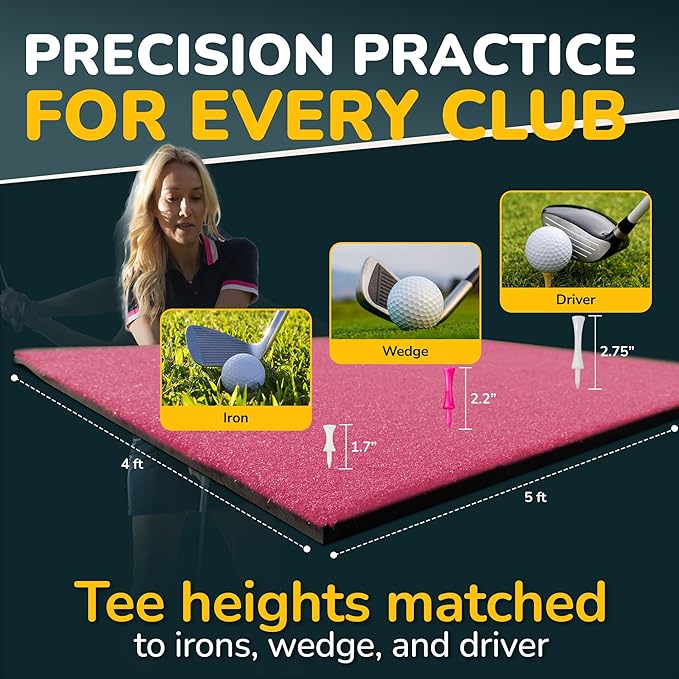 5×4 Golf Hitting Mat, Non-Slip Hitting Mat, 31mm, 36mm, 40mm Thick, PGA Pro Trusted Indoor & Outdoor Golf Practice Mat with Training Kit