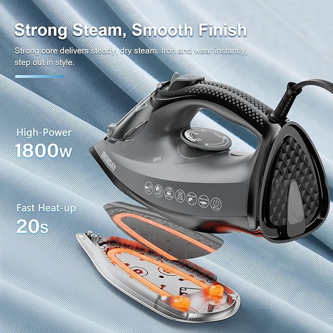 Steam Iron for Clothes, 1800W with 20.28oz Water Tank,Ceramic Soleplate,3-Way Auto-Off, 20s Fast Heat-up,Burst of Steam, Precision Tip,Self-Clean, Anti-Calc, Vertical Steamer for All Fabrics