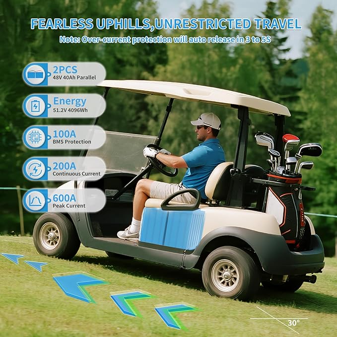 48V 40Ah LiFePO4 Battery with 100A BMS | 5120W Max Load Power | 44lbs Lightweight | 15,000 Cycles | Golf Cart/Off-Grid/Solar | 3X Capacity vs 48V 50Ah Lead Acid