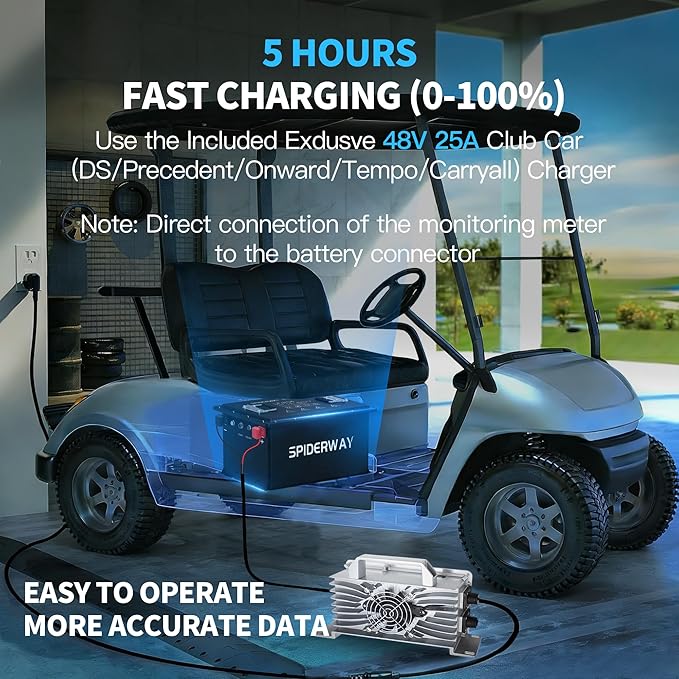 48V 105Ah Lithium Battery Golf Cart with 25A Charger, 48V LiFePO4 Battery, LCD Monitor & Mobile APP, 6000+ Cycles 48V Golf Cart Battery, Built-in 200A BMS, Max 10.24kW Output, Perfect for Golf Carts