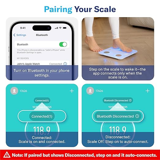 Alcedo Smart Body Fat Scale, Digital Scale with BMI, Fat Percentage, Muscle Mass, Color-Changing with Weight Variation, 400 lb, Bluetooth