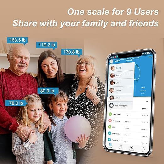 Scale for Body Weight, Digital Weight Scale with Color-Changing, Most Accurate to 0.2lb, Bluetooth Bathroom Scale with Bmi, Body Fat, Muscle Mass, 18 Body Composition Analyzer Sync App, 400 lbs-White