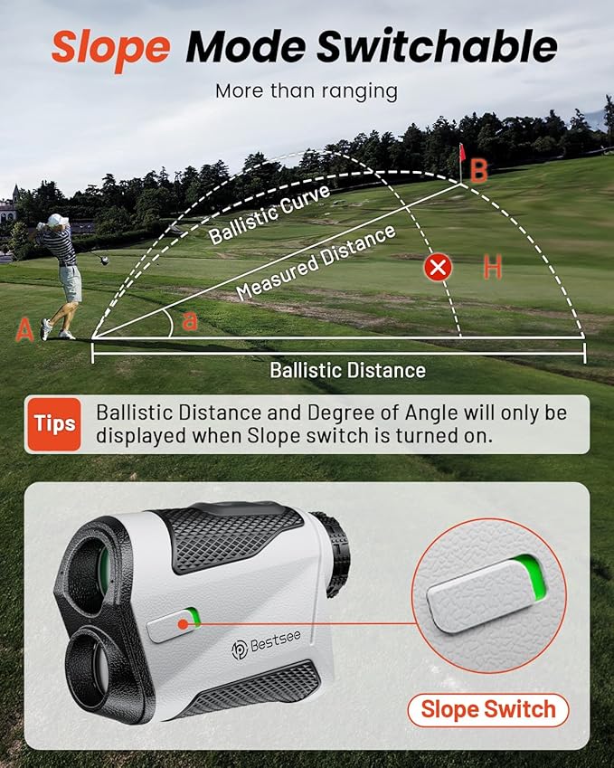 Golf Rangefinder with Slope -1500 Yards Laser Range Finder Golf for Hunter, High-Precision Flag Pole Locking Vibration, 7X Magnification, USB-C Rechargeable Rangefinders Magnet Strip