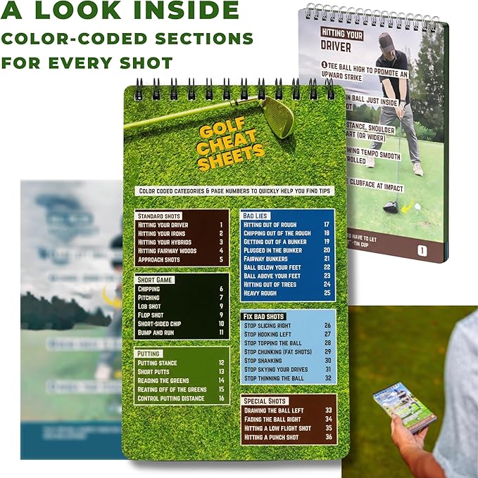 Golf Training Aid Pocketbook with or Without Yardage Cards - Reference Guide for Golfing - Golf Cheat Sheets Packed with 175+ Tips for Swing and Putting