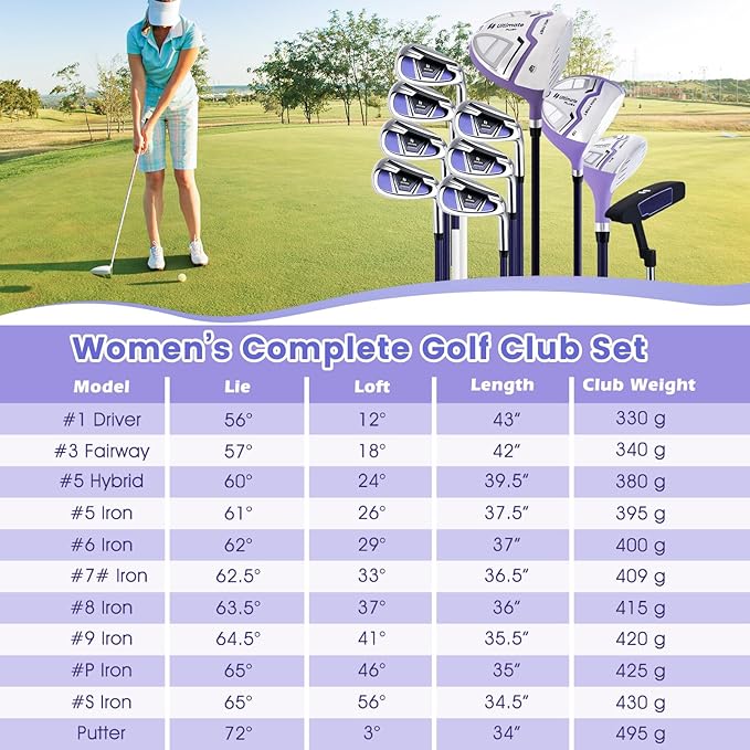 ULTIMATE Women's Complete Golf Club Set, 9/11pcs Right Handed Ladies Golf Clubs Set w/ 460cc Alloy Driver, #3 Fairway Wood, Hybrid, #6/#7/#8/#9/#P Irons & Putter