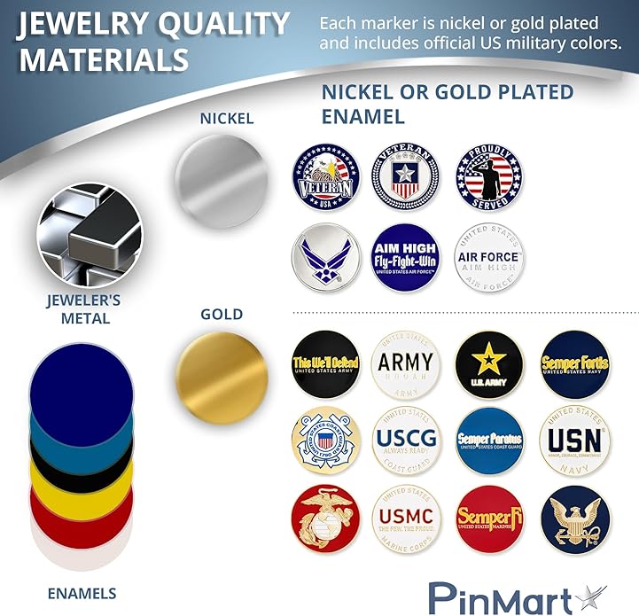 PinMart’s Officially Licensed United States Veteran Bundle Pack of 9 Golf Ball Markers - Golf Accessories for Men and Women - Magnetic Veteran Ball Markers Set of 9