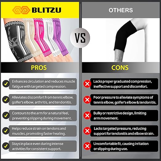 BLITZU Elbow Compression Sleeve for Tendonitis 2 Pack, Tennis Elbow Brace Support for Men and Women Golfers Elbow Pain Relief, Arthritis, Bursitis, Arm Brace for Workout, Weightlifting Pink L