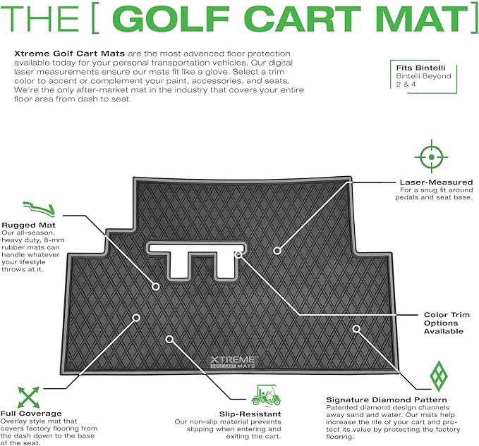 Xtreme Mats Rubber Golf Cart Mat for Bintelli Golfcars, Full Coverage Rubber Front Floor Liner Protects OEM Factory Flooring Compatible with Bintelli Beyond & Nexus (Grey Trim)