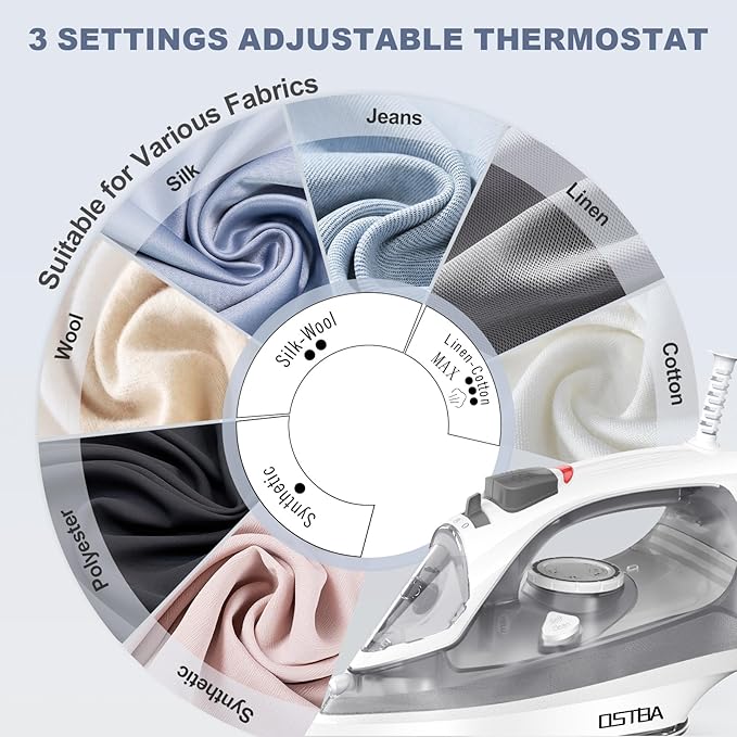 OSTBA 1600W Steam Iron for Clothes with Rapid Heating Nonstick Soleplate, 300ml Water Tank, Precise Thermostat Dial, Self-Cleaning, Anti-limescale, Drip Stop Function Clothes Iron