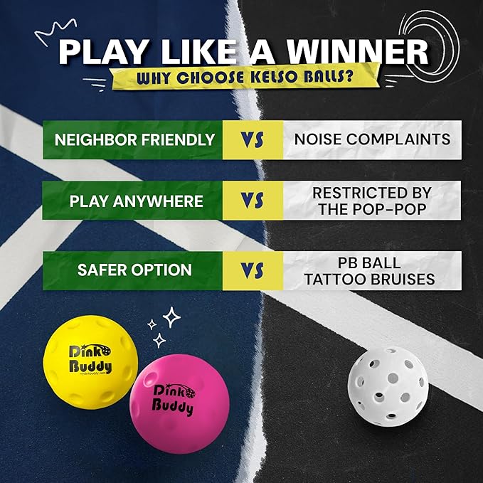 Kelso Pickleball, PU Foam Pickleball Balls for Reduced Noise, Enhances Hand-Eye Coordination, Indoor & Outdoor Use, Standard or Small Trainer-Sized Balls