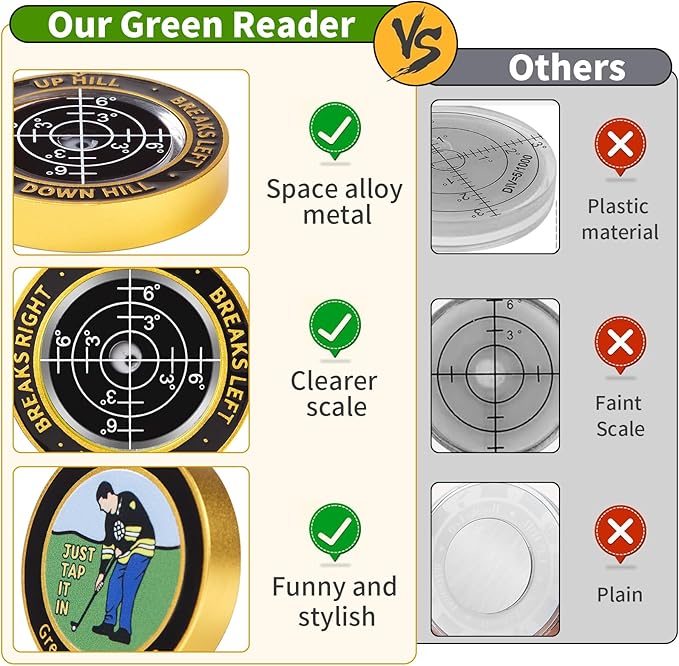High Precision Golf Green Reader Funny Ball Marker Golf Putt Training Aid Bubble Level Golf Accessories Gifts for Men Women