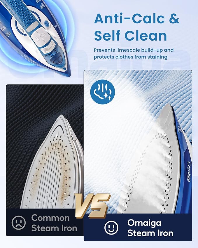 Steam Iron for Clothes, 1500W Clothes Iron with 3-Way Auto-Off, Non-Stick Ceramic Soleplate, Iron for Clothes with 11.84oz Water Tank, Self-Cleaning, Anti-calc, White