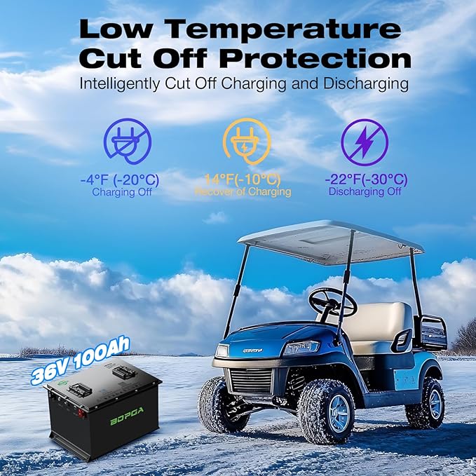36V 100Ah Lifepo4 Lithium Battery Golf Cart with Charger, Golf Cart Batteries Built-in Smart Bluetooth 150A BMS, Touch Monitor & Mobile APP, 4000+ Cycles LiFePO4 Battery, 45-Mile Range