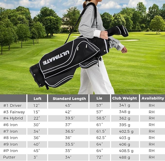 ULTIMATE Women's Complete Golf Club Set, 9/11pcs Right Handed Ladies Golf Clubs Set w/ 460cc Alloy Driver, #3 Fairway Wood, Hybrid, #6/#7/#8/#9/#P Irons & Putter