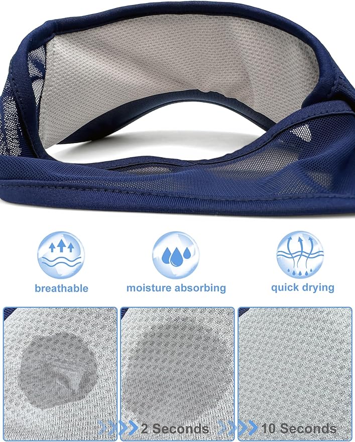 Sport Sun-Visor Hat Men Women Summer UV Protection, Lightweight Cooling Golf Running Tennis Sweat-Band Cap