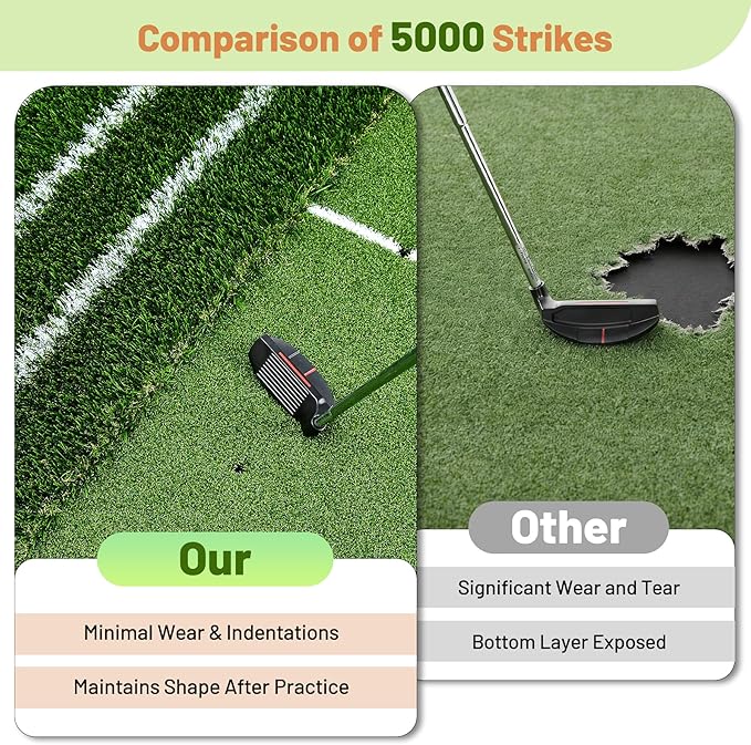 Dual Turf Golf Mat 5 * 4FT,Golf Hitting Mats Practice Outdoor/Indoor for Training Chipping Driving Swing,High-Density Artificial Turf Matt with Alignment Line for Men Dad Golfer