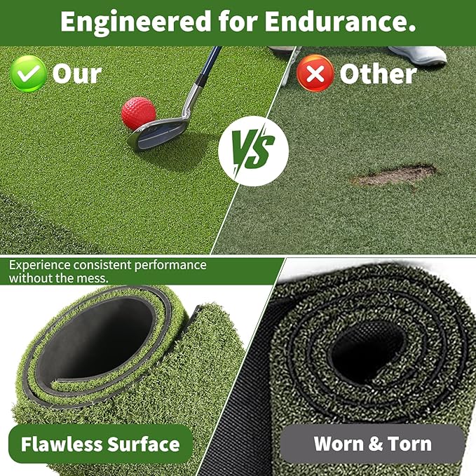 Fanshaw Premium Dual-Turf Golf Mat: 5x4ft 40MM-50MM Thickened for Backyard, Driving Range, Indoor & Outdoor Practice Hitting, Swing & Chipping, Ideal Gifts for Men Dad