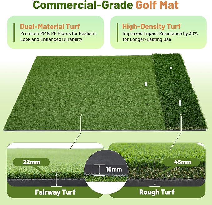 Dual Turf Golf Mat 5 * 4FT,Golf Hitting Mats Practice Outdoor/Indoor for Training Chipping Driving Swing,High-Density Artificial Turf Matt for Backyard, Driving Range, Garage