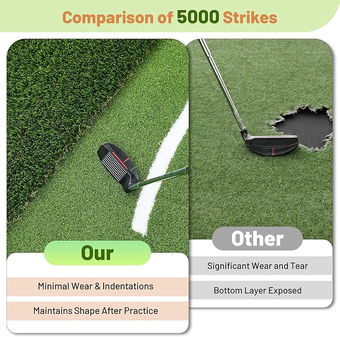 Dual Turf Golf Mat 5 * 4FT,Golf Hitting Mats Practice Outdoor/Indoor for Training Chipping Driving Swing with Standing Guide-Line & Swing Path Line,High-Density Artificial Turf Matt