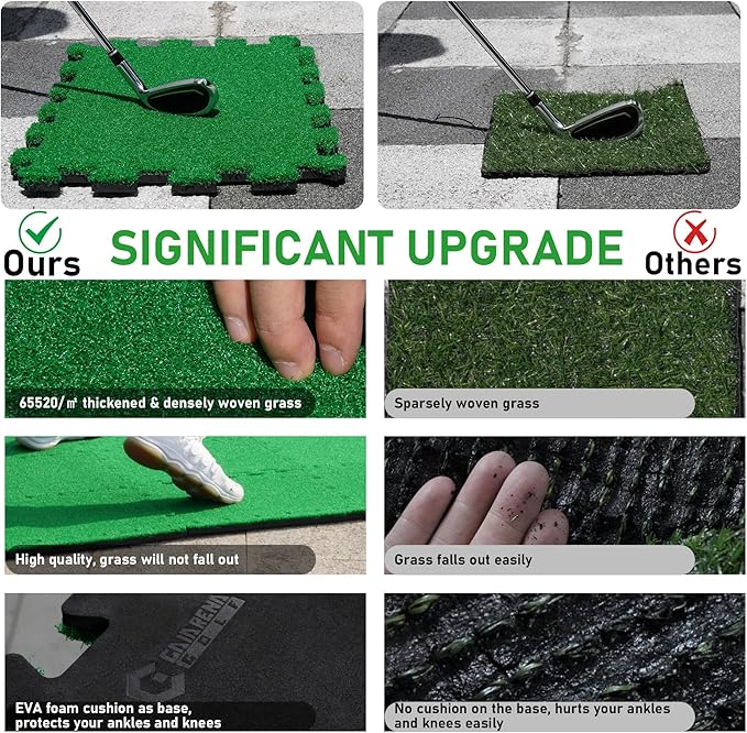 GAIARENA Artificial Turf Mat with Thick EVA Foam Base for Golf Simulator, Grass Tiles Base for Golfing Hitting Practice Mat, Artificial Grass Mat Floor Decoration for Indoor Outdoor
