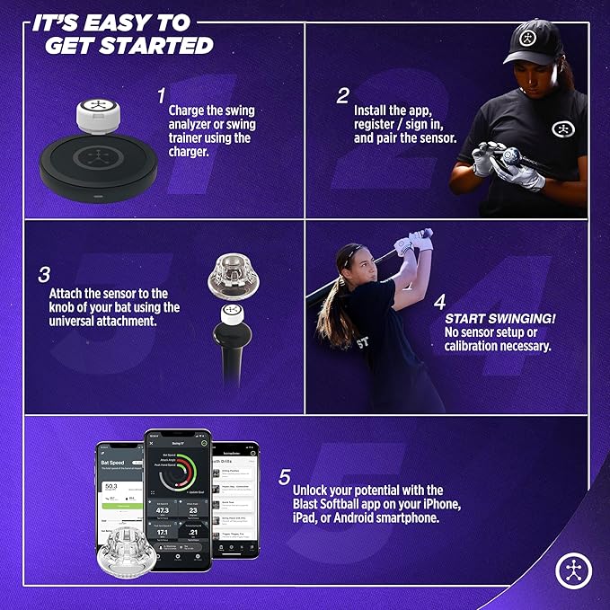 Blast Motion Softball Swing Analyzer - Improve Your Swing at Every Level - Batting Trainer - Real-time Feedback, Swing Metrics, Video Capture Highlights, Track Performance (GEN3 Sensor)
