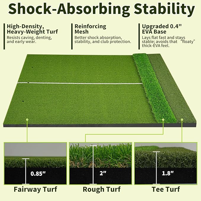 3-in-1 Golf Hitting Mat 5x4ft, Thick Golf Practice Mat with Alignment Line, Fairway/Rough/T-Turf Golf Training Mat, 14 Tees, Golf Mats Practice Indoor Outdoor for Hitting Driving Swing Chipping