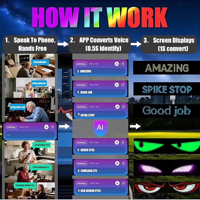 AI Voice Controlled Golf Cart Devil Eyes LED Screen - 23x5in Flexible LED Sign for Windshield, Programmable via Smartphone App - Perfect Christmas Golf Gifts for Men