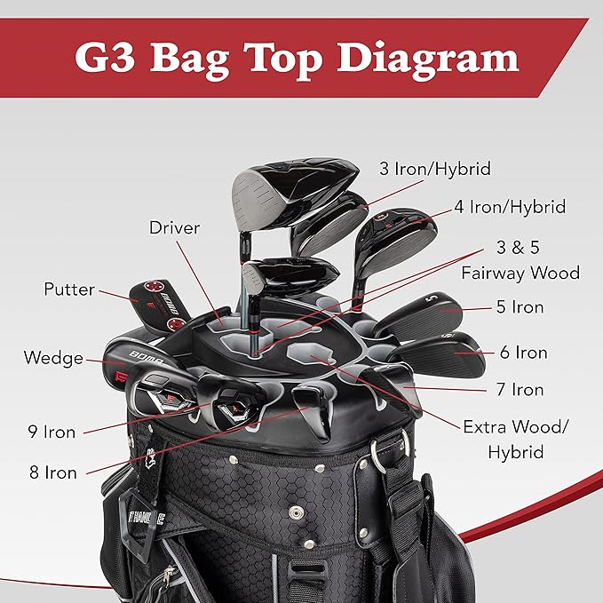Founders Club Waterproof Club Lock Organizer Cart Bag for Men with Anti Rattle 14 Way Divider Top Full Length Dividers