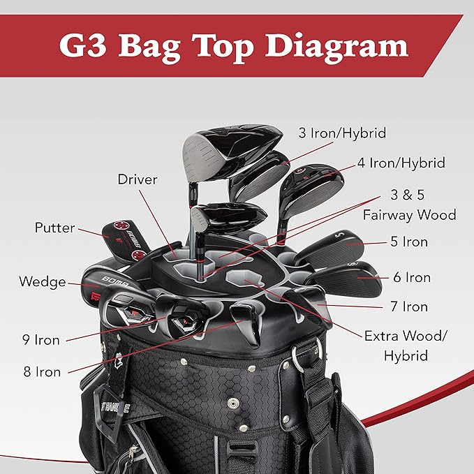 Founders Club 3rd Generation Club Lock Organizer Golf Cart Bag with 14 Way Anti Rattle Divider Top- Free Snap On Rain Hood-Full Length Dividers