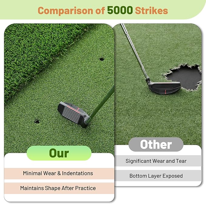 Dual Turf Golf Mat 5 * 4FT,Golf Hitting Mats Practice Outdoor/Indoor for Training Chipping Driving Swing,High-Density Artificial Turf Matt for Backyard, Driving Range, Garage