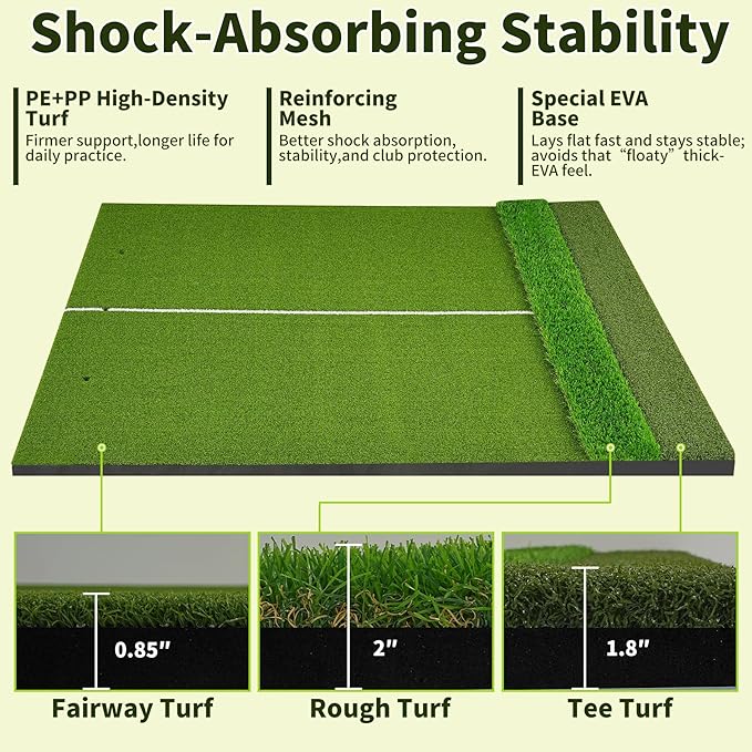 3-in-1 Golf Hitting Mat 5x4ft, Thick Golf Practice Mat with Alignment Line, Fairway/Rough/T-Turf Golf Training Mat, 14 Tees, Golf Mats Practice Indoor Outdoor for Hitting Driving Swing Chipping