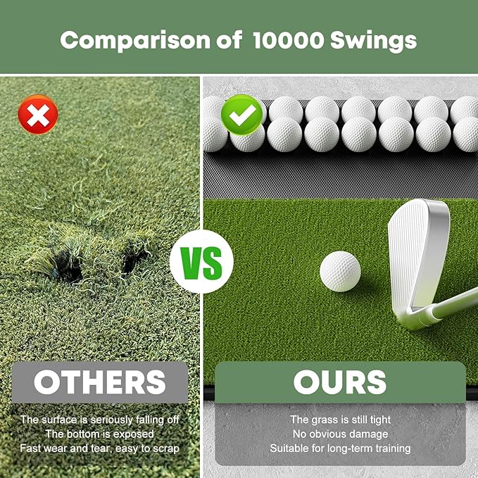 Integrated Golf Mat with Ball Tray, Small Thickening Golf Mats Practice Outdoor & Indoor, Artificial Grass with Anti-Slip Rubber Bottom Mat for Driving, Chipping Swing