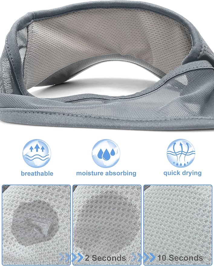 Sport Sun-Visor Hat Men Women Summer UV Protection, Lightweight Cooling Golf Running Tennis Sweat-Band Cap