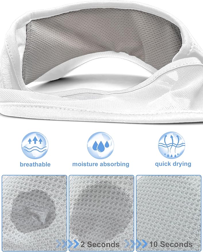 Sport Sun-Visor Hat Men Women Summer UV Protection, Lightweight Cooling Golf Running Tennis Sweat-Band Cap