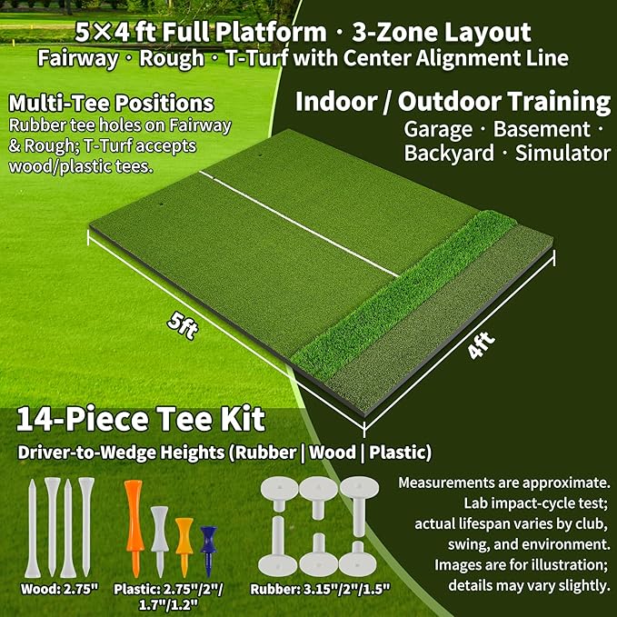 3-in-1 Golf Hitting Mat 5x4ft, Thick Golf Practice Mat with Alignment Line, Fairway/Rough/T-Turf Golf Training Mat, 14 Tees, Golf Mats Practice Indoor Outdoor for Hitting Driving Swing Chipping