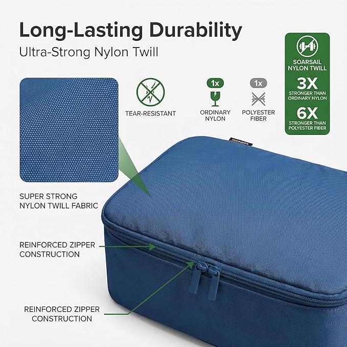 6 Set Compression Packing Cubes for Travel, Large Medium Small Luggage Organizers, Storage Bags for Clothes and Essentials (6 Pack, Dark Blue)