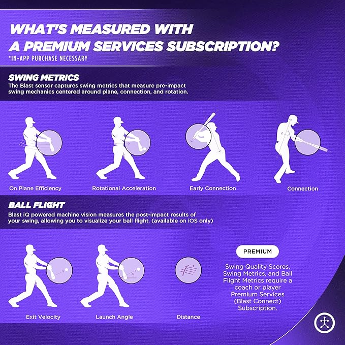 Blast Motion Softball Swing Analyzer - Improve Your Swing at Every Level - Batting Trainer - Real-time Feedback, Swing Metrics, Video Capture Highlights, Track Performance (GEN3 Sensor)