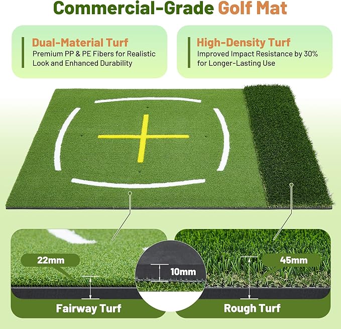 Dual Turf Golf Mat 5 * 4FT,Golf Hitting Mats Practice Outdoor/Indoor for Training Chipping Driving Swing with Standing Guide-Line & Swing Path Line,High-Density Artificial Turf Matt